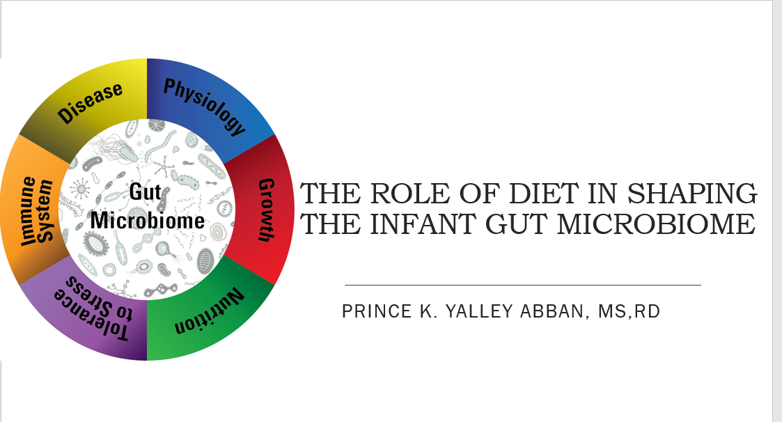 ROLE OF DIET IN SHAPING THE INFANT MICROBIOME