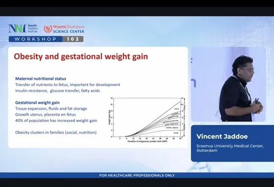 Early-life growth and later cardio-metabolic health