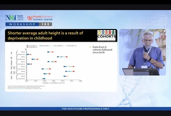 Global and secular trends in patterns of child growth