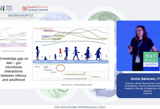 Nourishing the Microbiome at Preschool age: Dietary influences from infancy to present