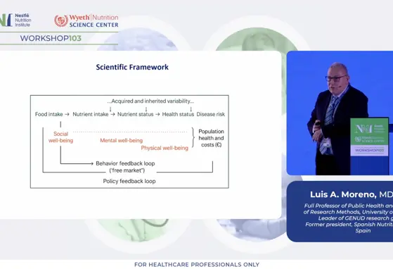 Global Perspectives: Uncovering Nutritional Deficiencies in Toddlerhood