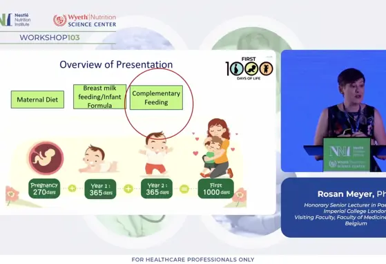 Navigating Allergies: The Role of Complementary Feeding in Food Allergy Prevention