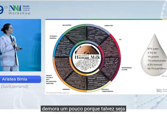 Leite materno, tríade mãe & bebé como um complexo biológico