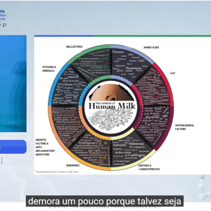 Leite materno, tríade mãe & bebé como um complexo biológico