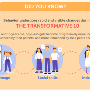 The Transformative 10: Nutrition meets Behavior