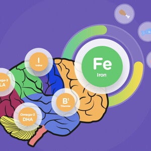 Iron Deficiency Anemia