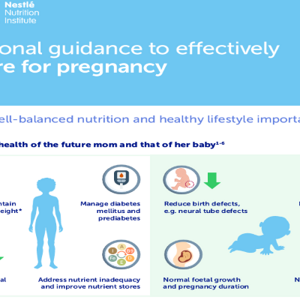 Prepregnancy nutrition v10
