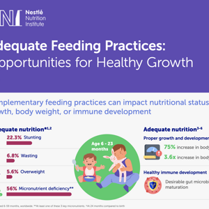 Infographic Thumbnail