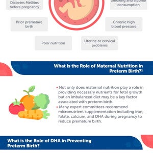 The Essential Role of Nutrition and DHA in Preterm Birth Prevention