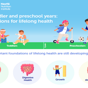 Toddler infographic preview image