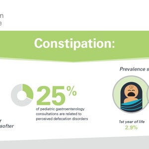 How to manage constipation in infants < 1 year (infographics)