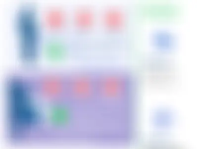 What Influences Gut Microbiome in different stages of life? (infographics)