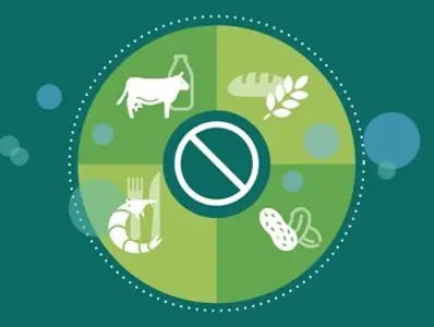 Módulo 5 - TGI & Transtornos alimentares